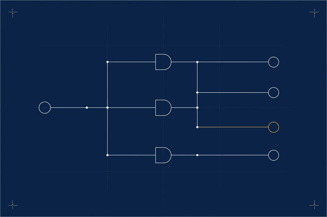 Drafting plate: one node at the left routed through three gate symbols and fanning out to four matched nodes at the right.