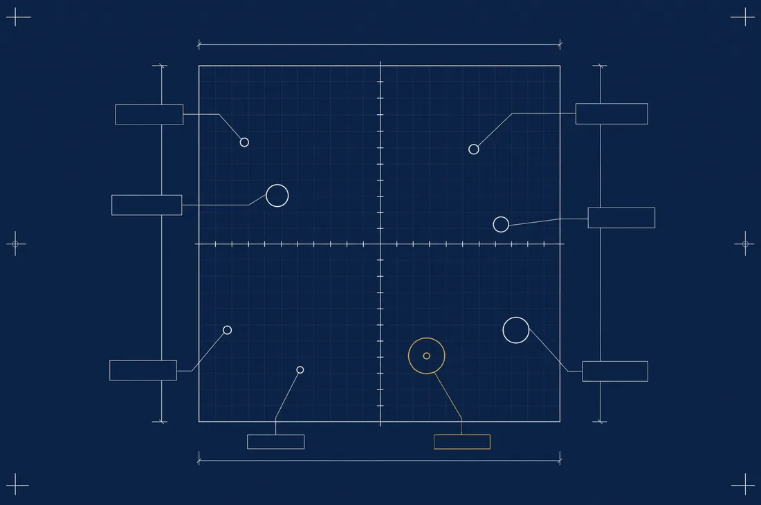 Drafting plate: a positioning grid with crossed axes and plotted marks of differing size across the quadrants, several tagged with leader lines.